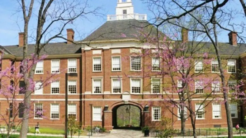 Miami University