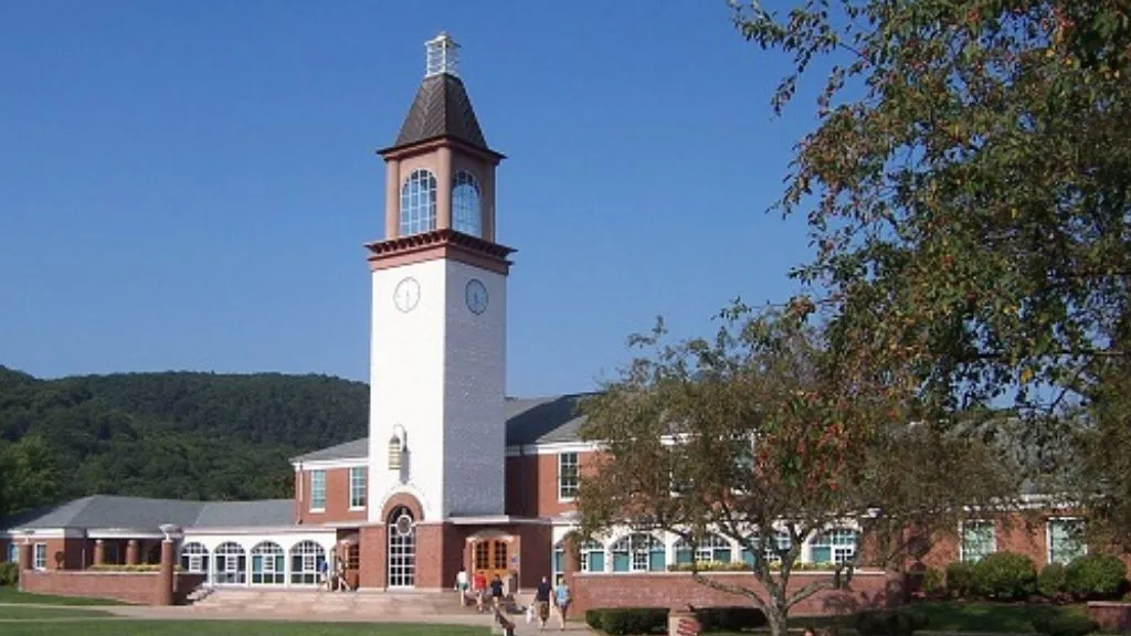 Quinnipiac University