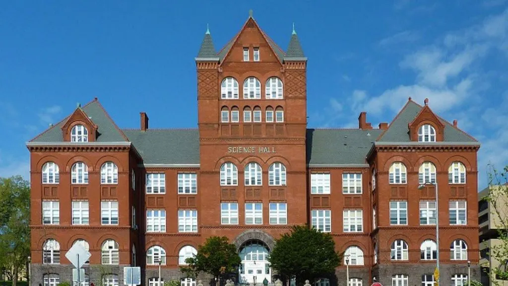 University of Wisconsin - Stout