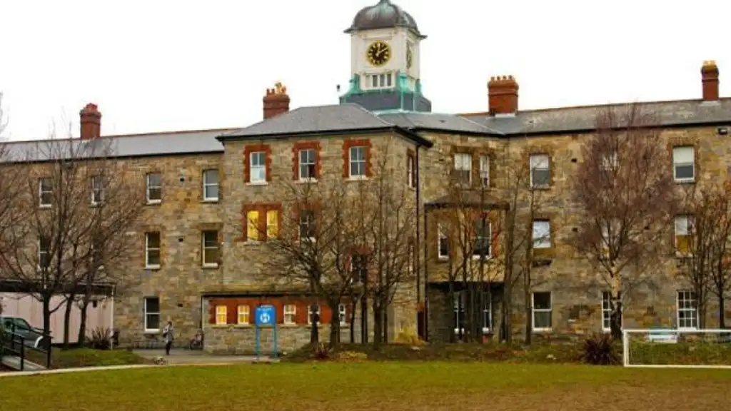 Griffith College Dublin