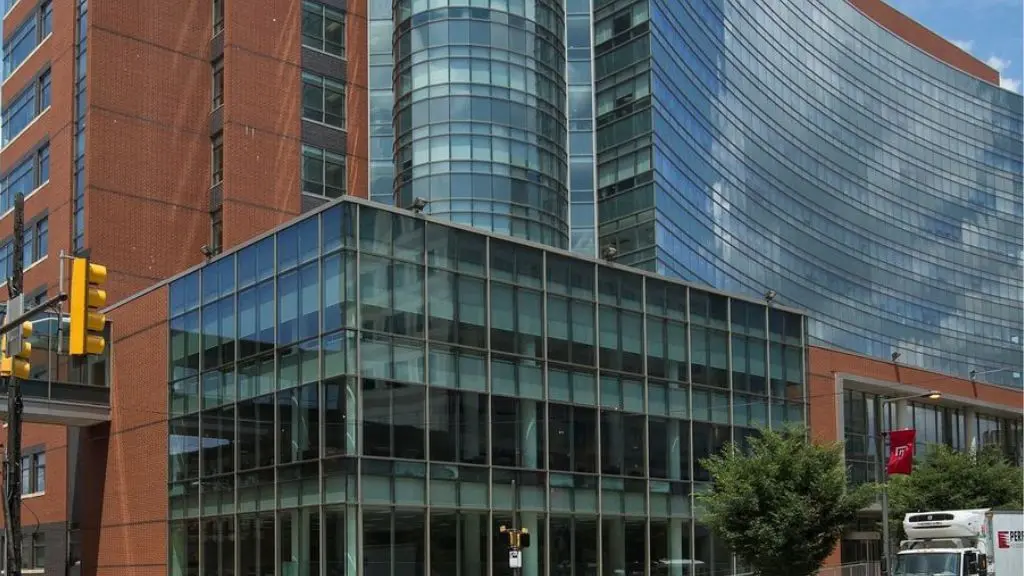 Temple University