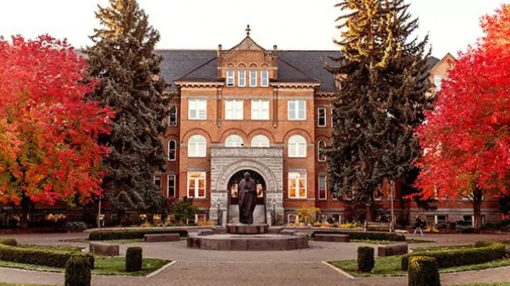 Gonzaga University