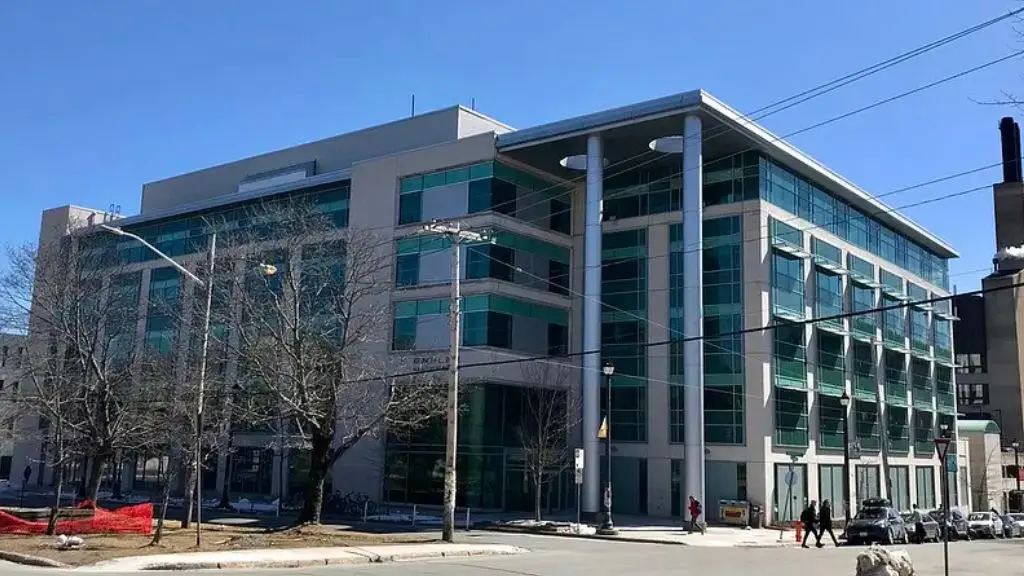 Rowe School of Business