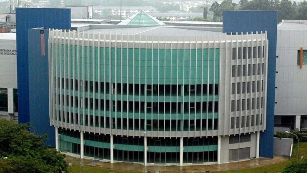 International Medical University