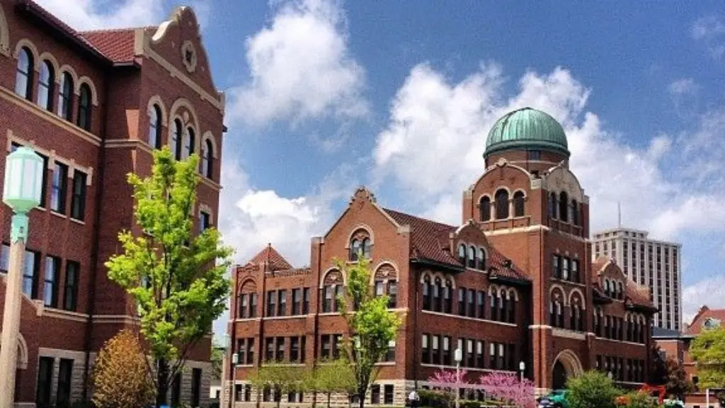 Loyola University