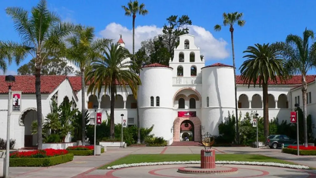 San Diego State University
