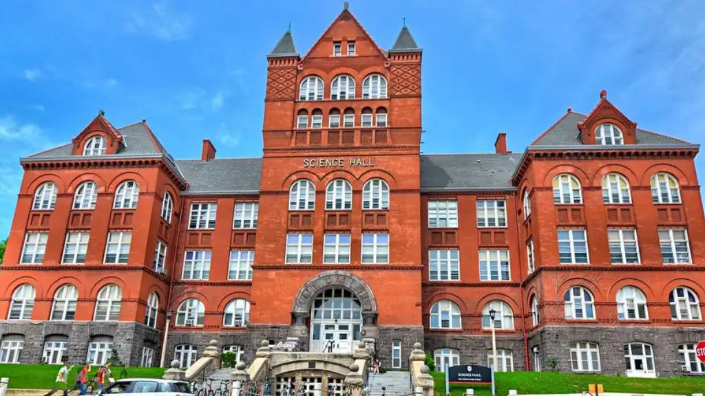 University of Wisconsin