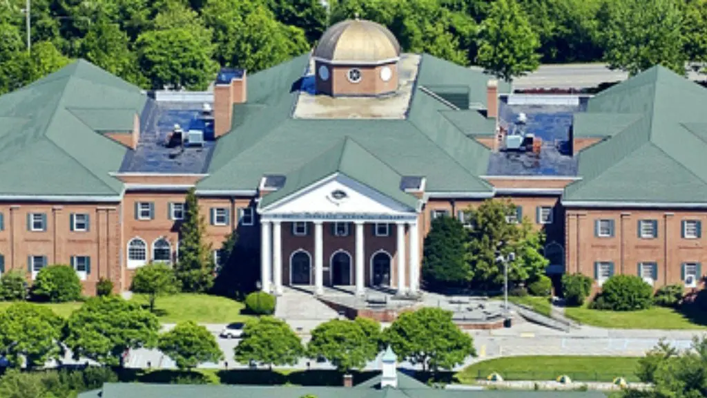 Long Island University Post